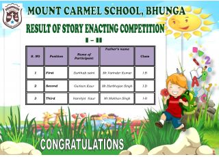Result Of September's Month Competitions