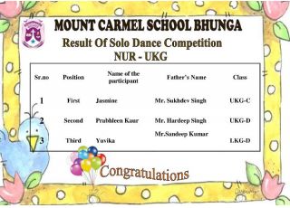 Result Of September's Month Competitions