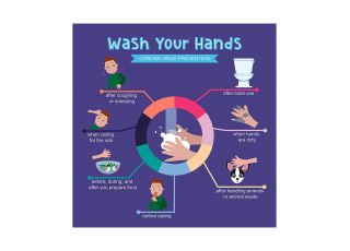 Covid-19 Awareness Programme 2020