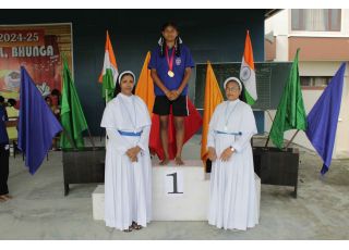 ANNUAL SPORTS MEET 2024-2025