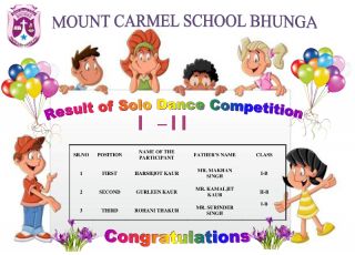 Result Of September's Month Competitions