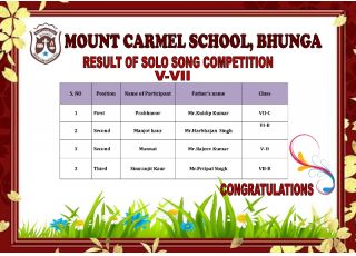 Result Of September's Month Competitions