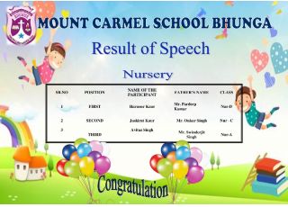Result Of September's Month Competitions