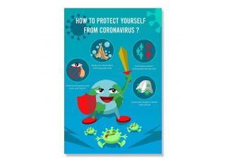 Covid-19 Awareness Programme 2020