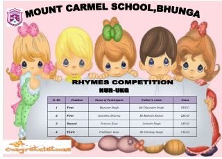Result Of September's  Month  Competitions